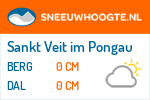 Sneeuwhoogte Sankt Veit im Pongau